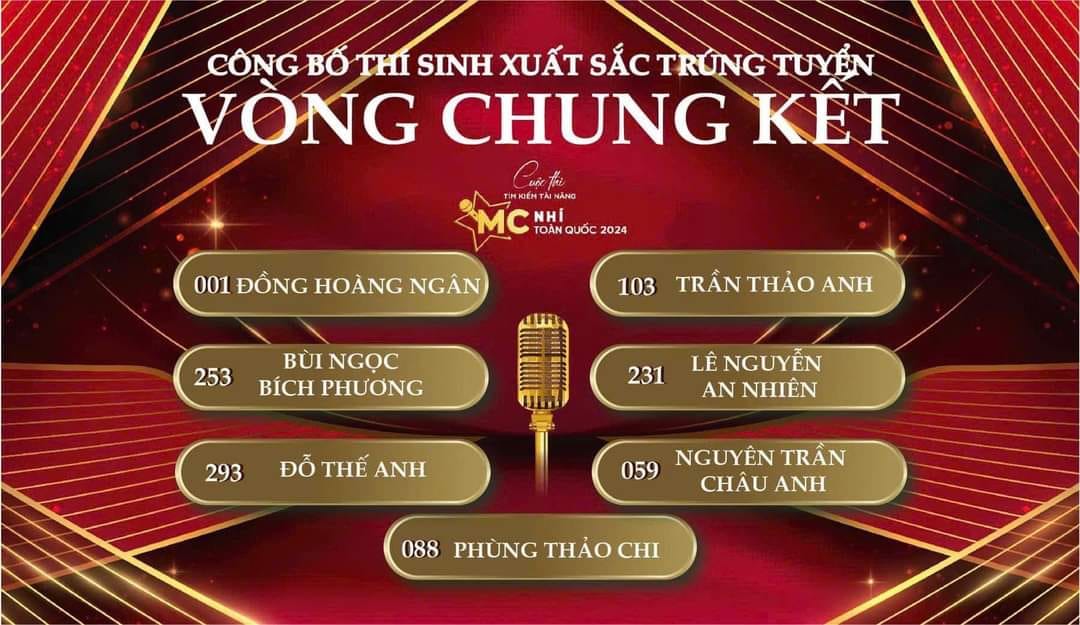 Cuộc thi Tìm kiếm tài năng MC Nhí toàn quốc 2024